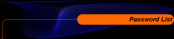  Password List 